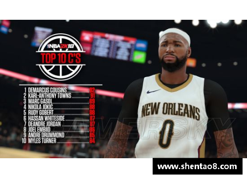 NBA中锋投篮精准度TOP20排行榜